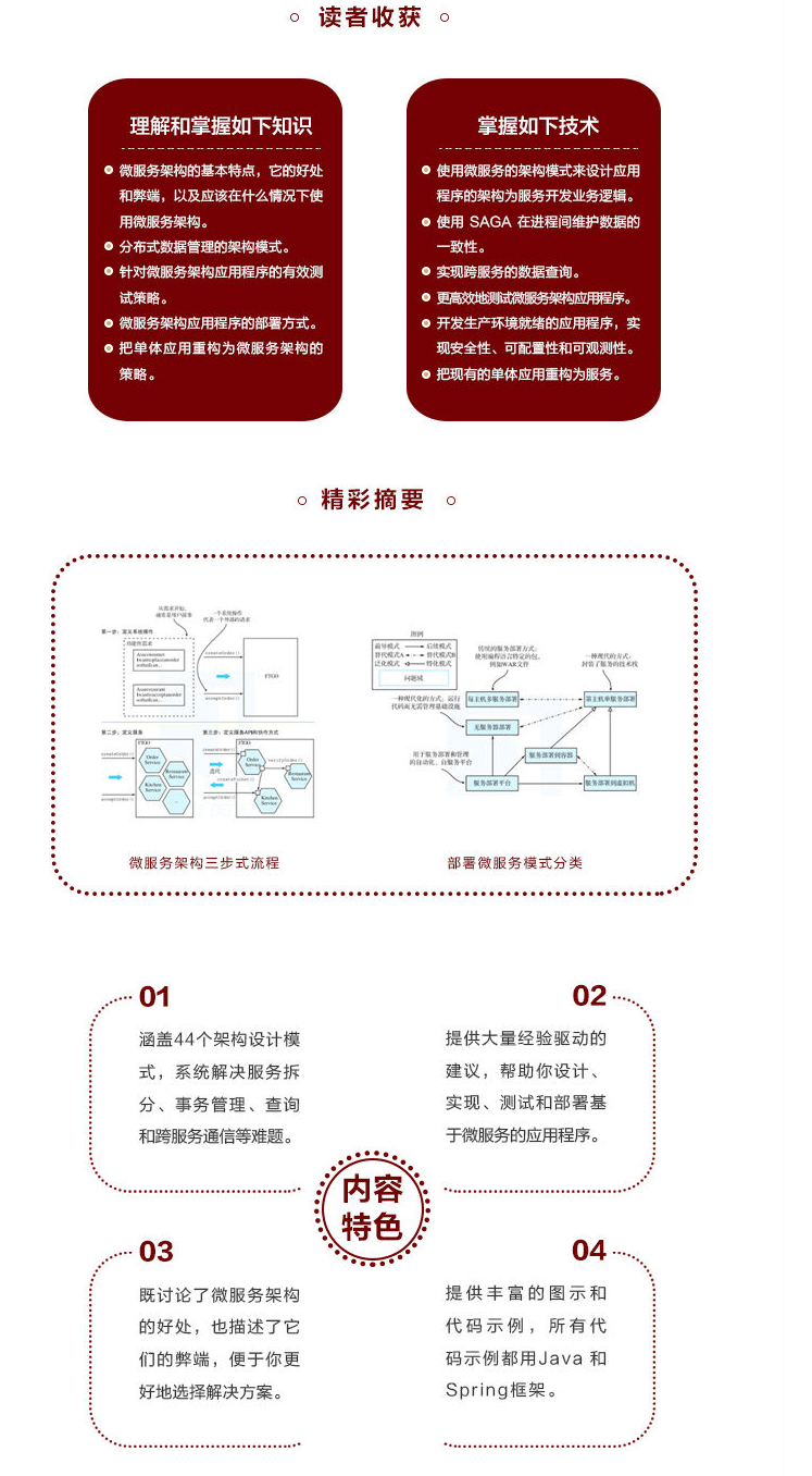 美國克里斯·理查森的微服務架構設計模式藍光版PDF免費開源