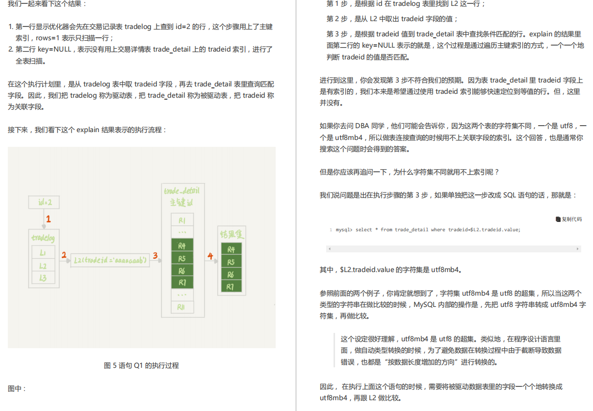 騰訊T3大牛總結的500頁MySQL實戰筆記意外爆火,P8看了直呼內行