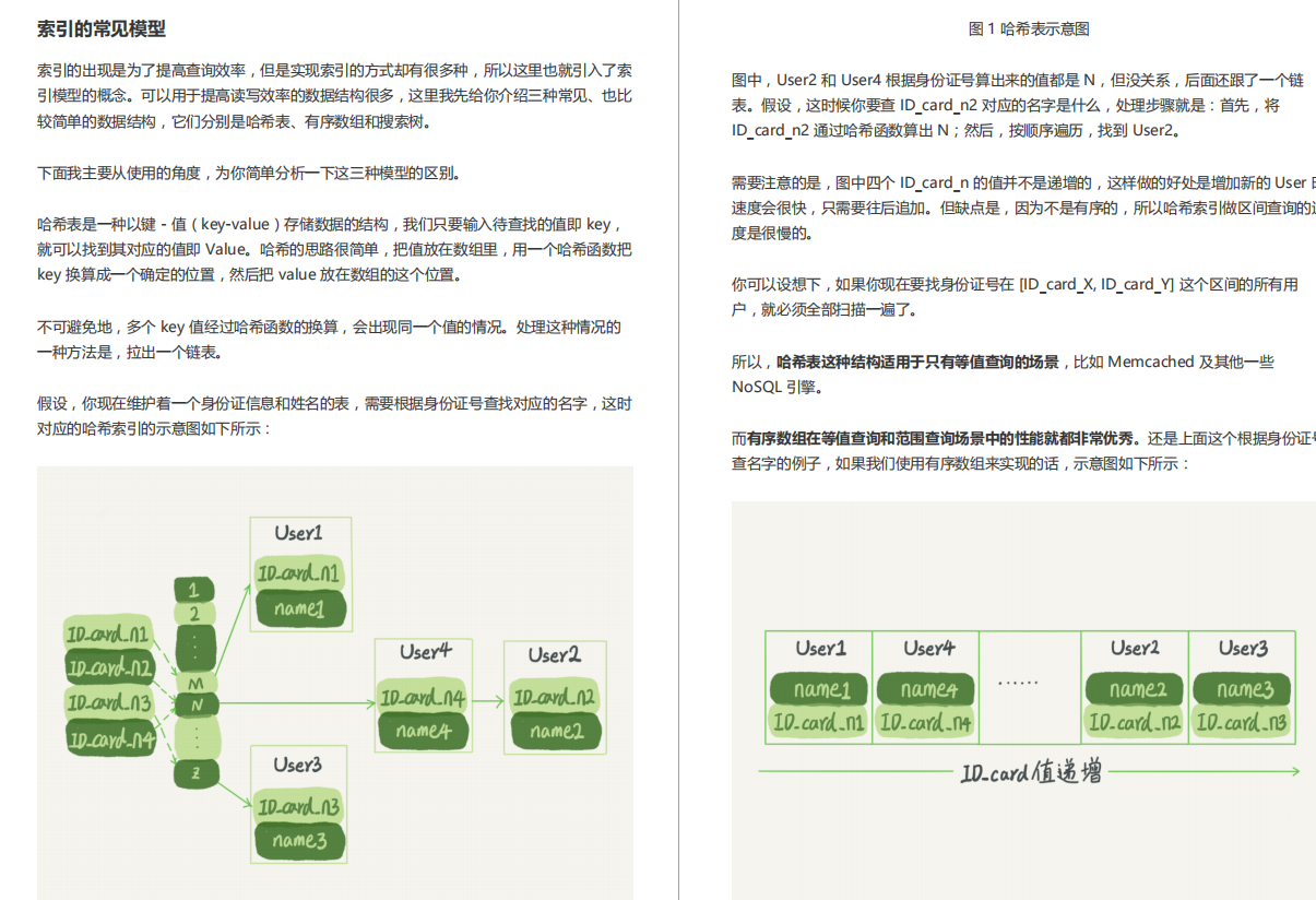 騰訊T3大牛總結的500頁MySQL實戰筆記意外爆火,P8看了直呼內行