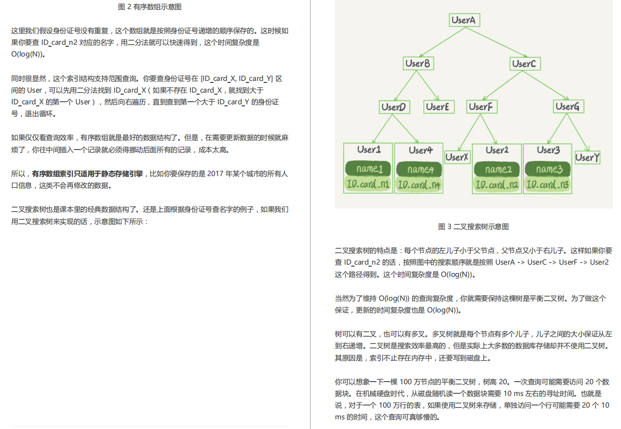 騰訊T3大牛總結的500頁MySQL實戰筆記意外爆火,P8看了直呼內行