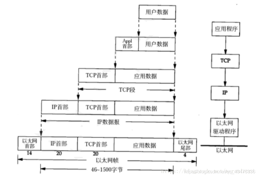 在這里插入圖片描述