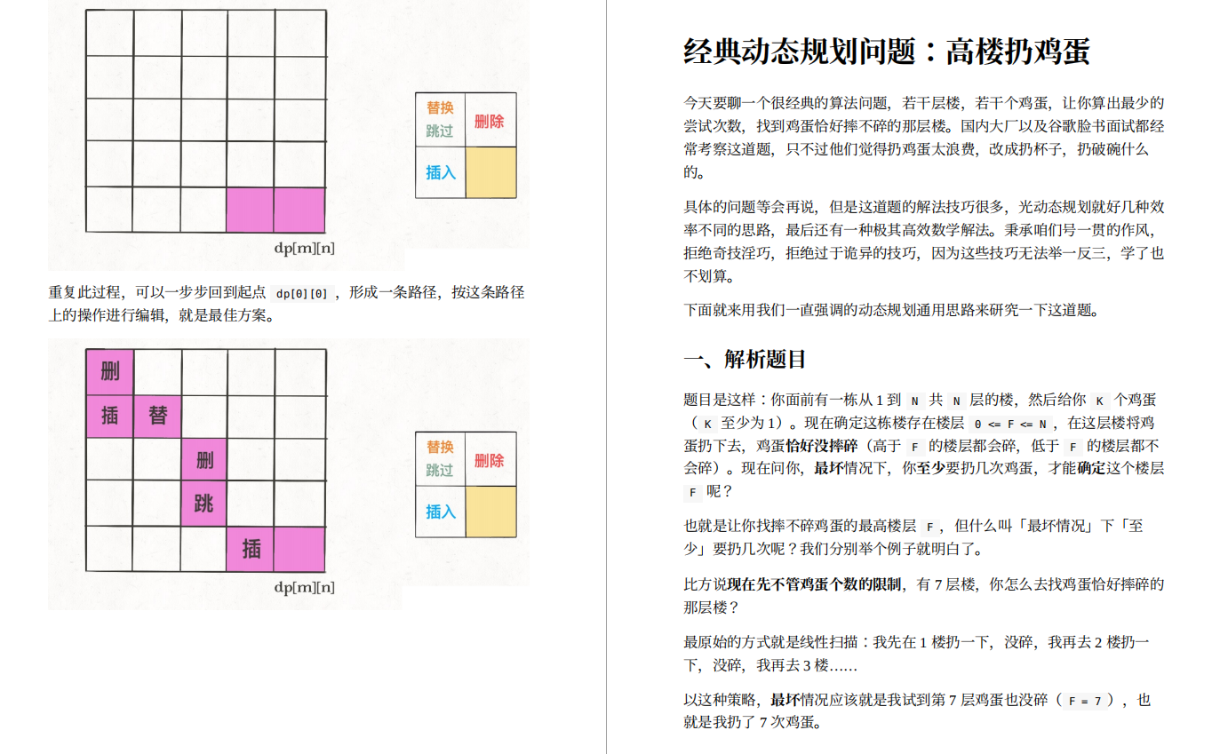 暴打力扣:王者級《資料結構與演算法筆記》,一路綠燈進位元組Java崗