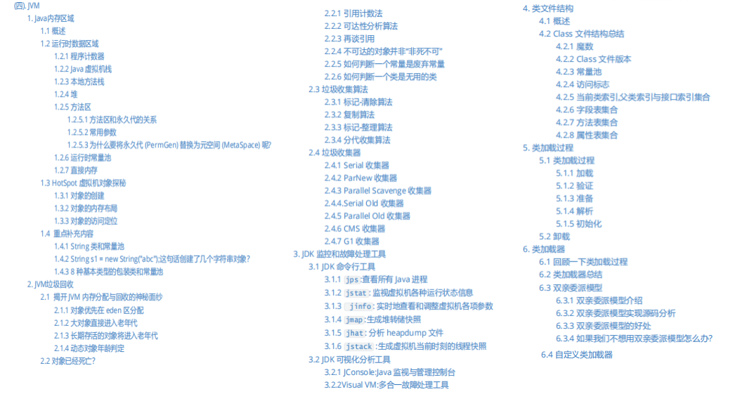 首發Java程式員人手必備的進階知識體系,“咸魚翻身”的時候到了