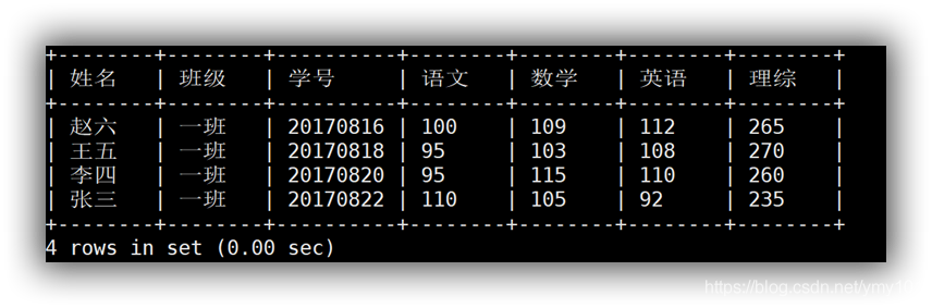 在這里插入圖片描述
