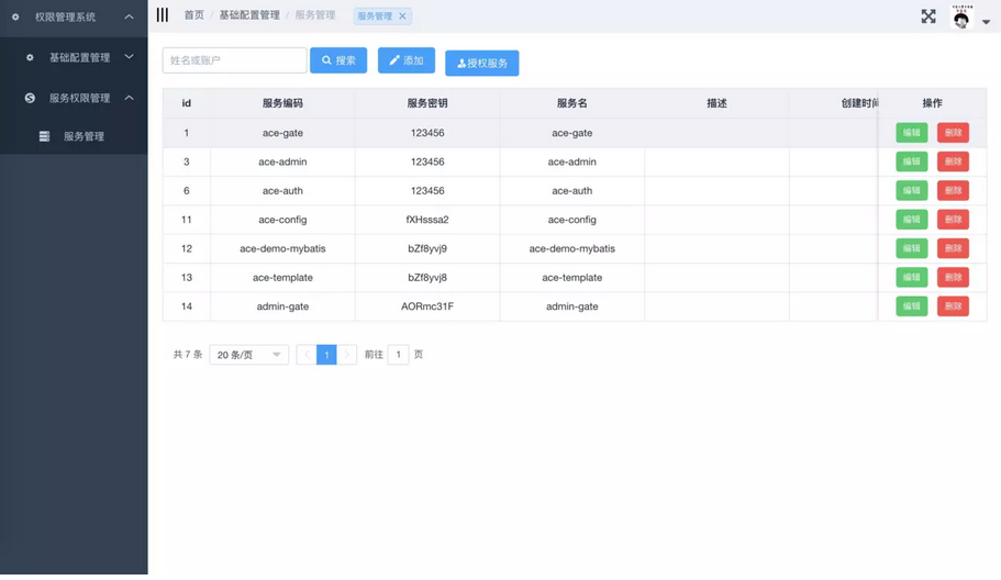 Cloud-Admin首個基于Spring Cloud微服務化開發平臺原始碼分享