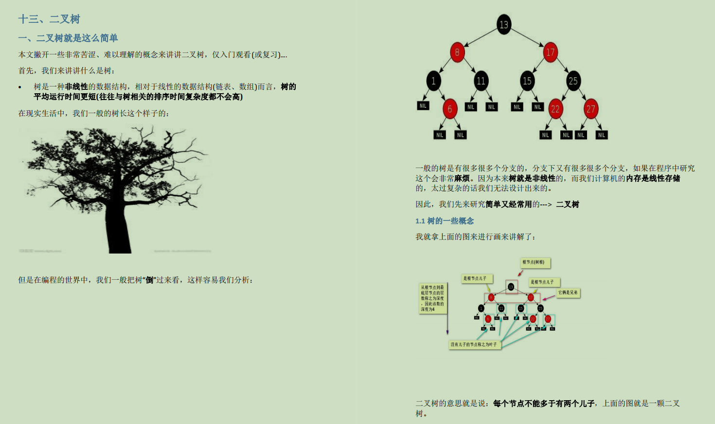 暴打力扣:王者級《資料結構與演算法筆記》,一路綠燈進位元組Java崗