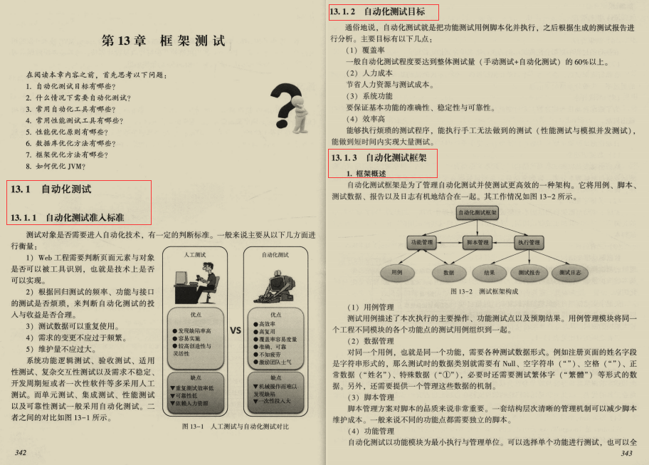 優質高效!阿里新產架構進階手冊,Github已星標71.6k