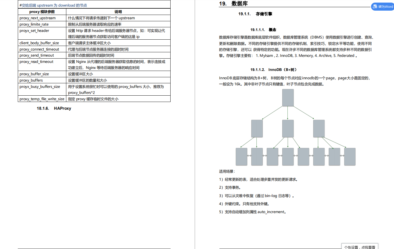 2020年面試復盤大全+決議：Redis+ZK+Nginx+資料庫+分布式+微服務