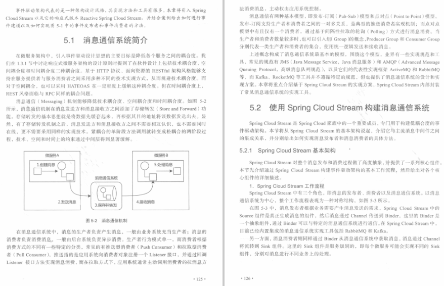 面試被懟:技術更新這么快,你還不懂回應式微服務就out了