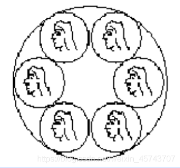 在這里插入圖片描述