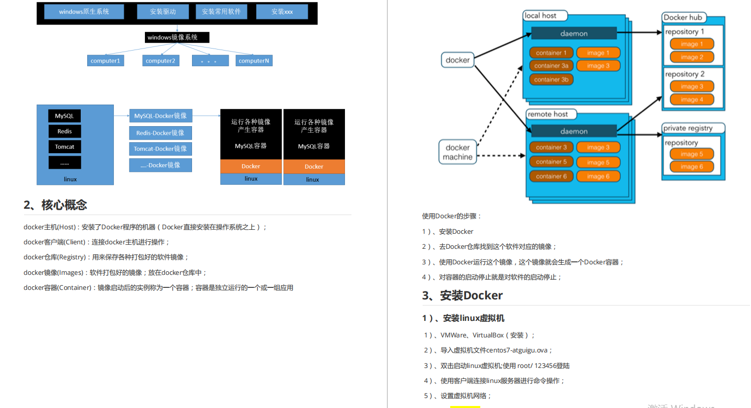 驚艷網友，Alibaba手寫版Spring Boot檔案收好