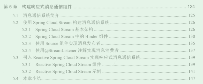 面試被懟：技術更新這么快，你還不懂回應式微服務就out了