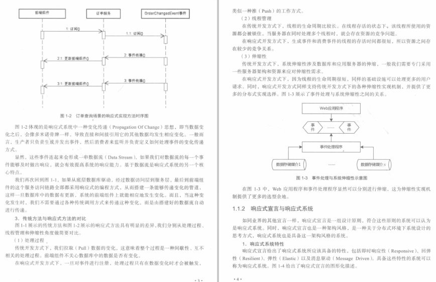 面試被懟：技術更新這么快，你還不懂回應式微服務就out了