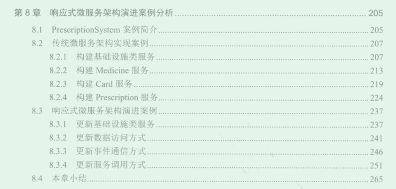 面試被懟：技術更新這么快，你還不懂回應式微服務就out了