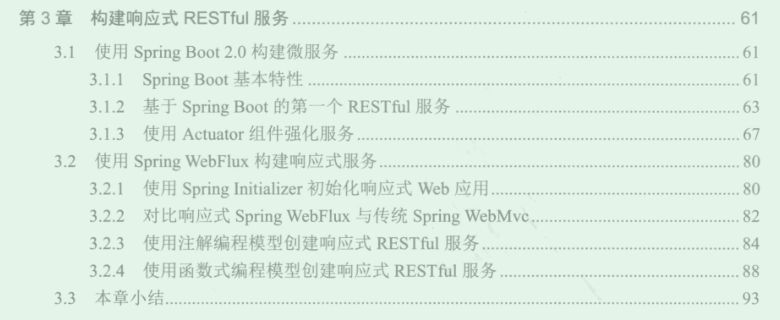 面試被懟：技術更新這么快，你還不懂回應式微服務就out了