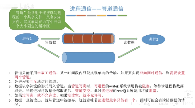 [外鏈圖片轉存失敗,源站可能有防盜鏈機制,建議將圖片保存下來直接上傳(img-uIaqgQZK-1601999200197)(C:\Users\hanxu\AppData\Roaming\Typora\typora-user-images\image-20200920155311327.png)]