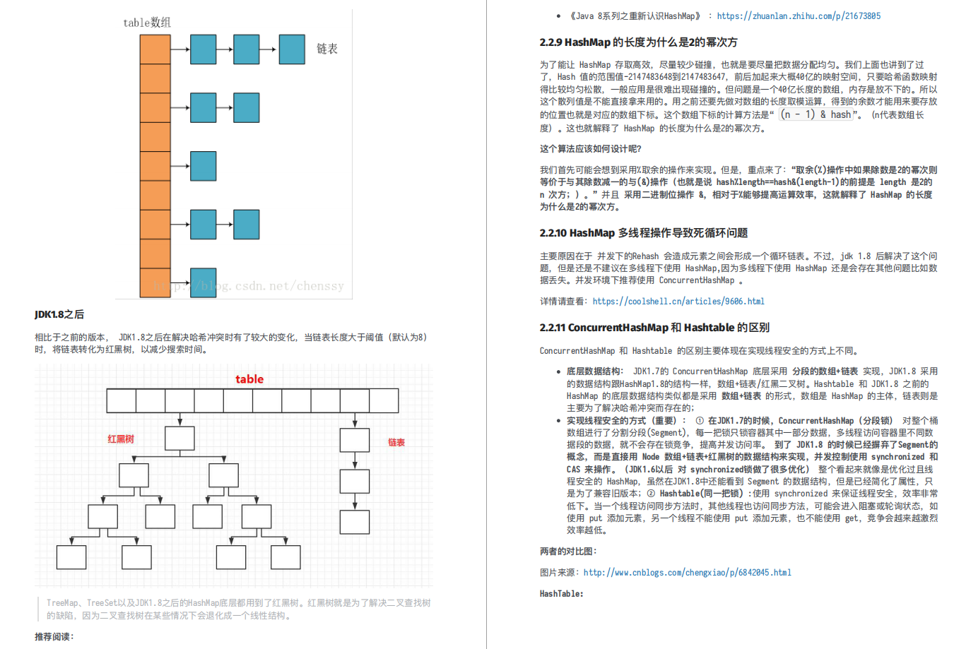 Java面試愈發艱難?github上這份面試手冊,輕松解決你95%的面試