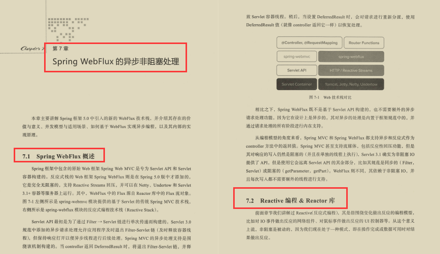 2020最有必要科技：Java異步編程藍游標記（含Go語言）