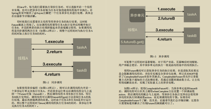 2020最有必要科技：Java異步編程藍游標記（含Go語言）