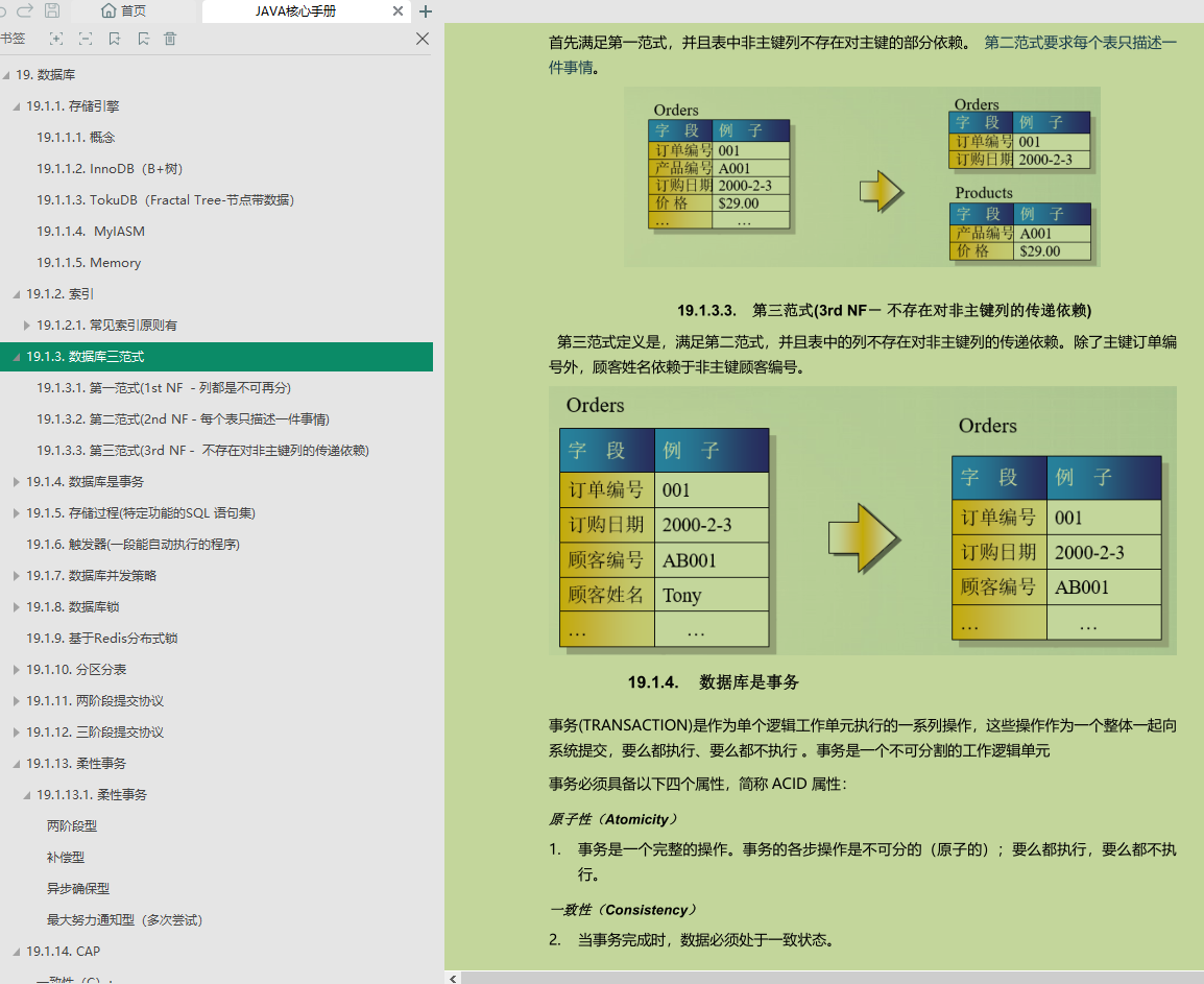 金九第一天了，你不會連這套「JAVA核心手冊」都沒刷過吧？