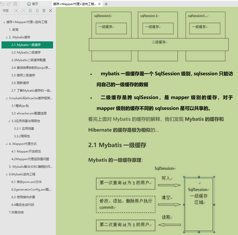 金九第一天了,你不會連這套「JAVA核心手冊」都沒刷過吧?