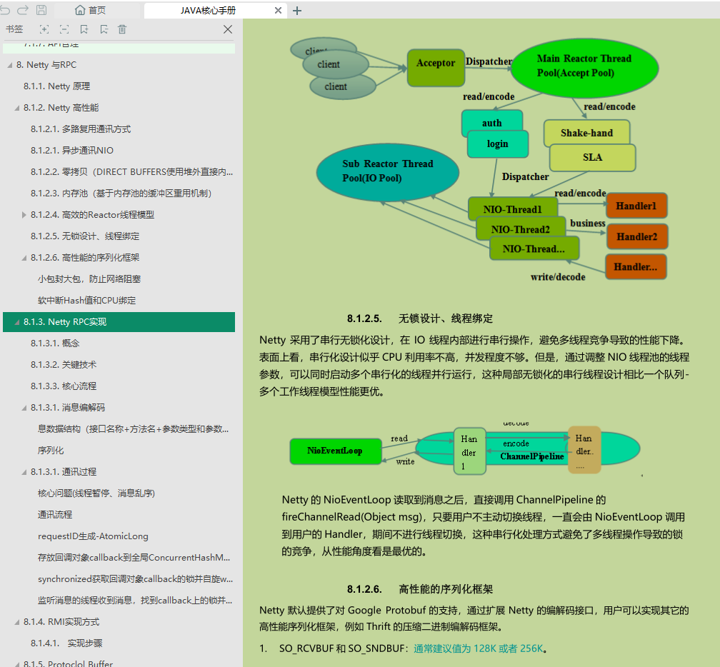 金九第一天了,你不會連這套「JAVA核心手冊」都沒刷過吧?