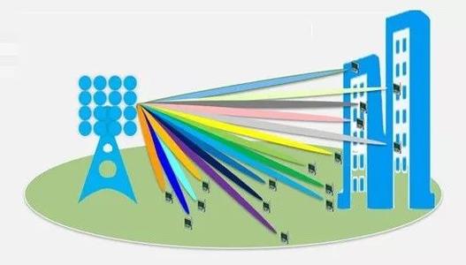 5G僅僅是網速快嗎?或許答案并沒有那么簡單……