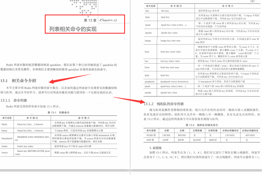 驚艷!阿里內部445頁爆款Redis原始碼分析寶典終開源