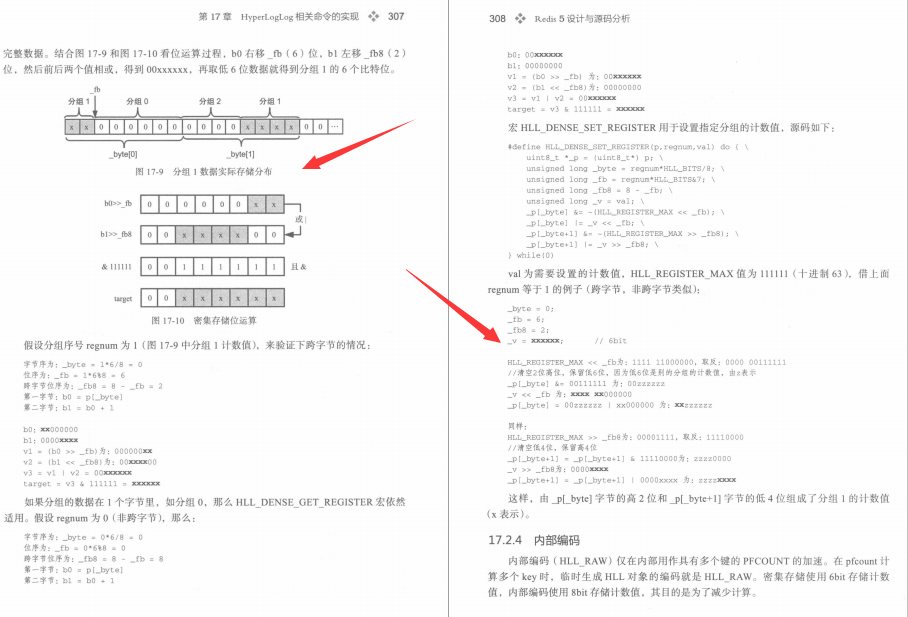 驚艷!阿里內部445頁爆款Redis原始碼分析寶典終開源