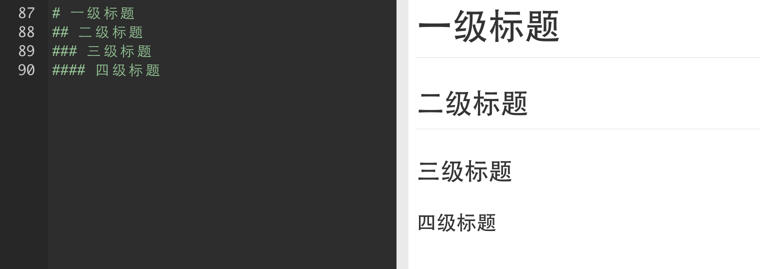 2-0 標題