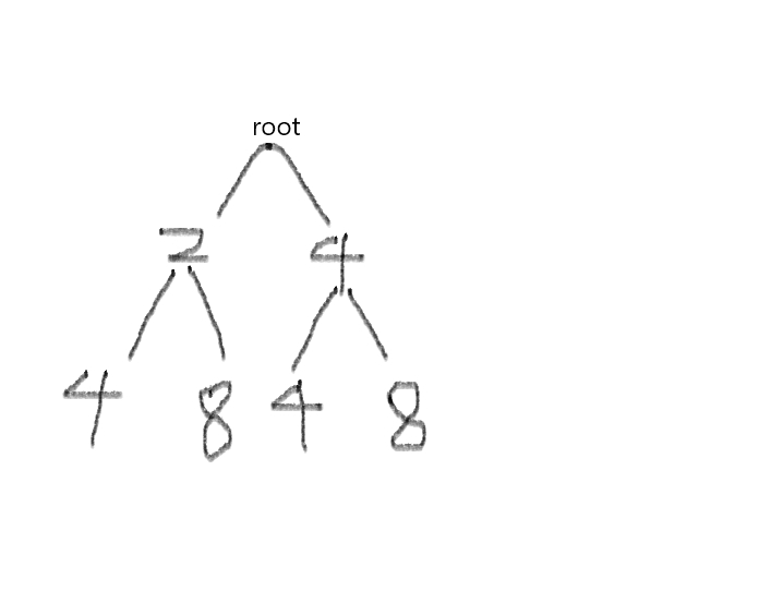 binary