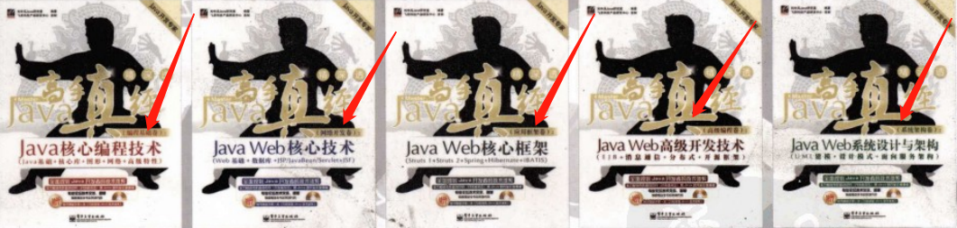 完美，這份阿里P8耗時1年巨著的4000頁Java高手真經
