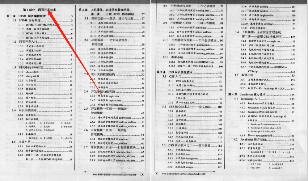 完美，這份阿里P8耗時1年巨著的4000頁Java高手真經