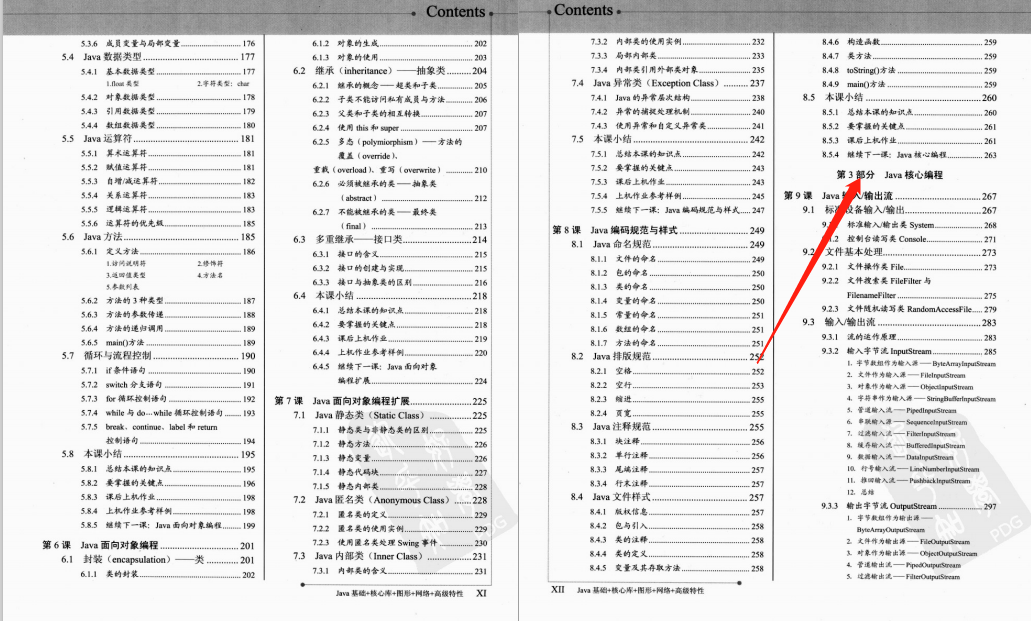 完美，這份阿里P8耗時1年巨著的4000頁Java高手真經