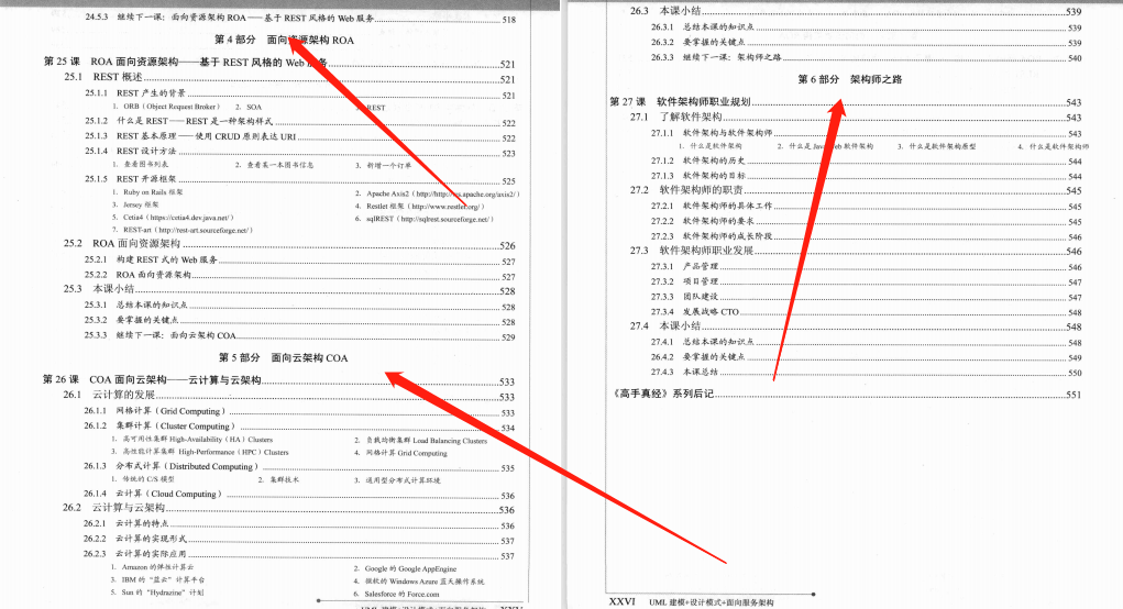 完美，這份阿里P8耗時1年巨著的4000頁Java高手真經