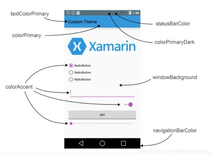 在這里插入圖片描述