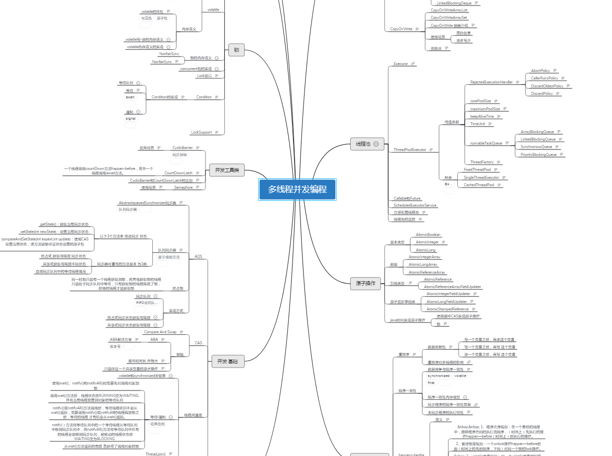 美團一面涼涼：MySQL+Java+Redis+演算法+網路+Linux等一個都講不清