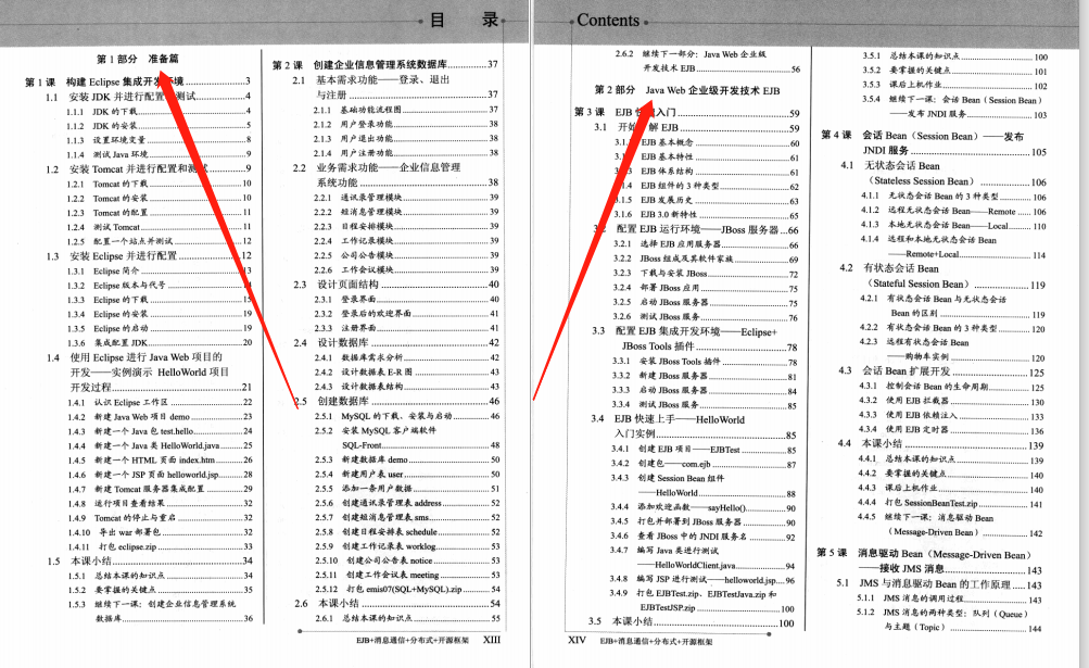 完美，這份阿里P8耗時1年巨著的4000頁Java高手真經