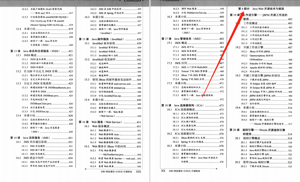 完美，這份阿里P8耗時1年巨著的4000頁Java高手真經