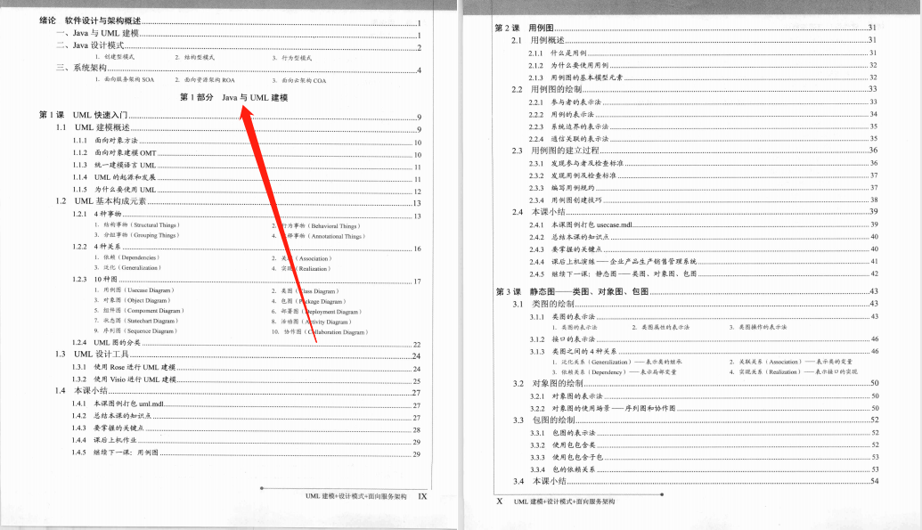 完美，這份阿里P8耗時1年巨著的4000頁Java高手真經