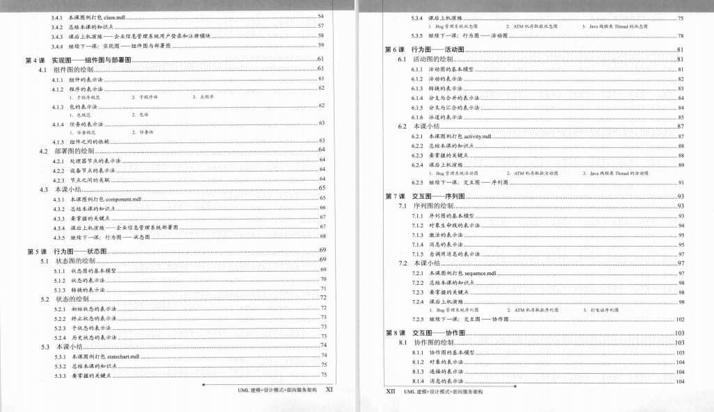 完美，這份阿里P8耗時1年巨著的4000頁Java高手真經