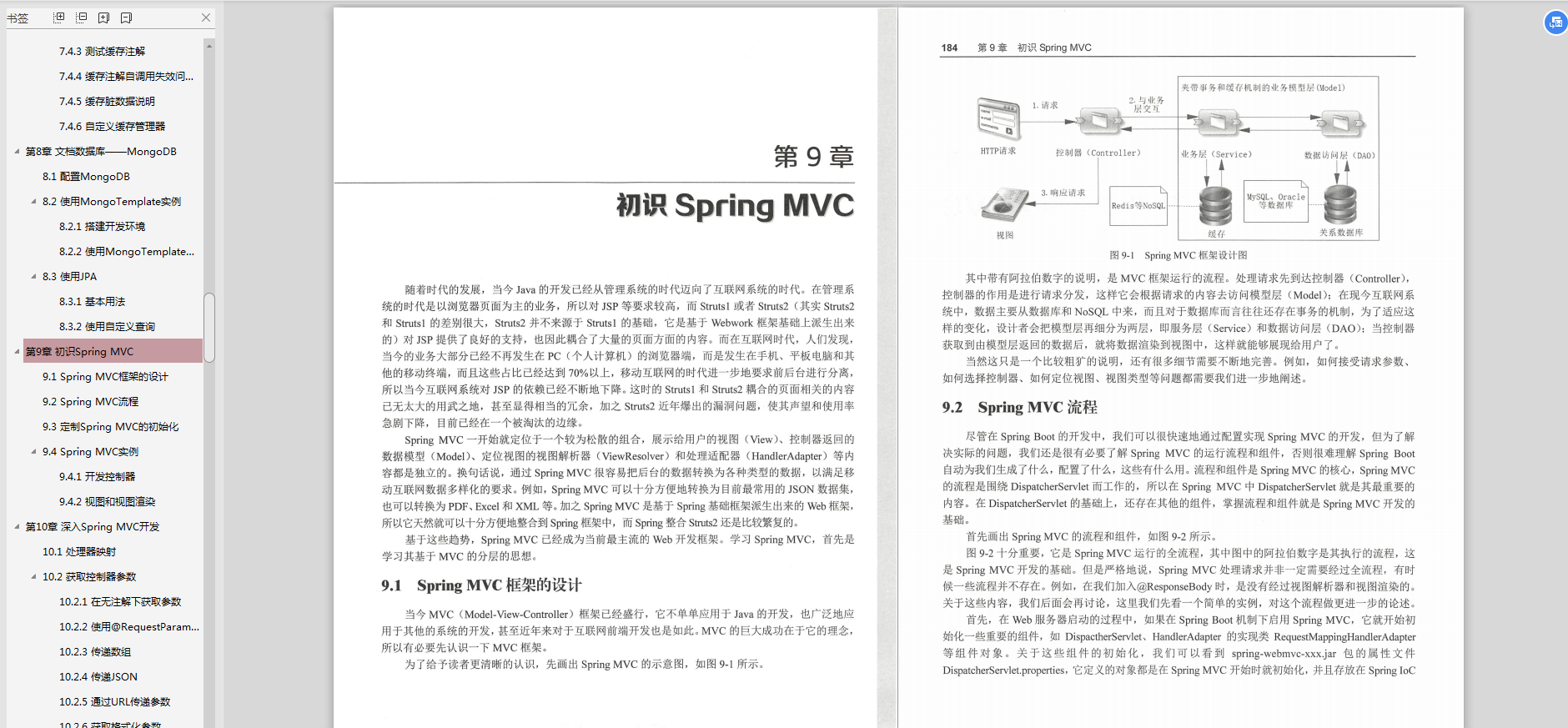 掌握Spring boot,能讓你的薪資更上一層樓,Spring boot檔案送你