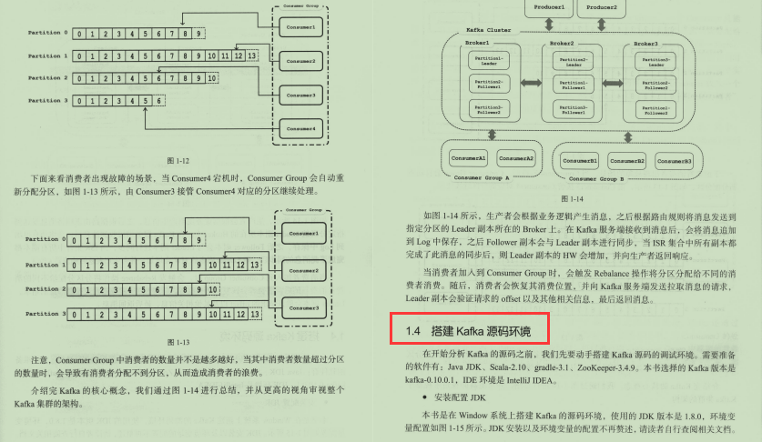 就這一次！拼多多內部架構師培訓Kafka原始碼筆記（現已絕版）