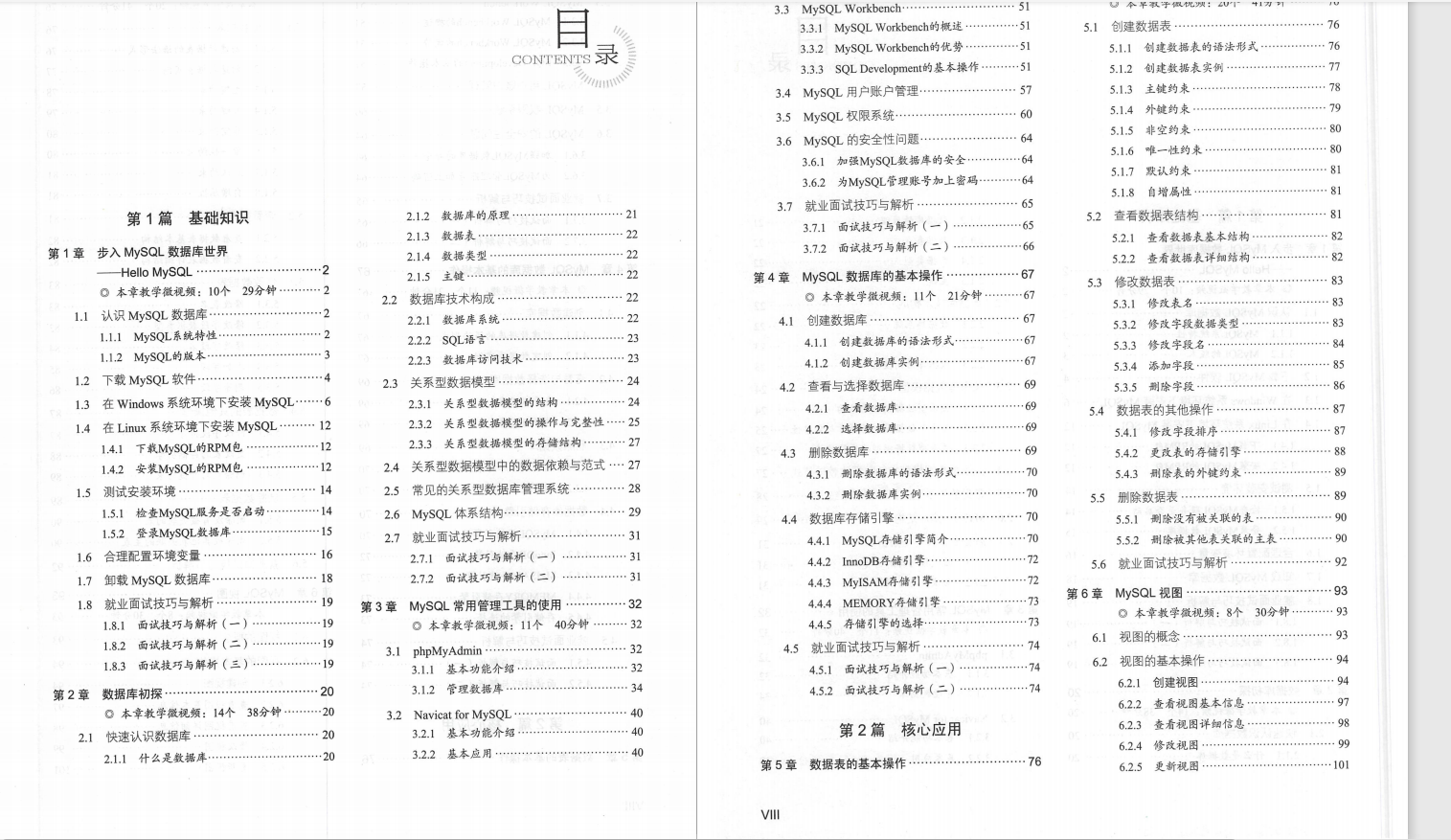 面試了22家公司,逼的我把原始碼都吃透了,最終成功上岸阿里云