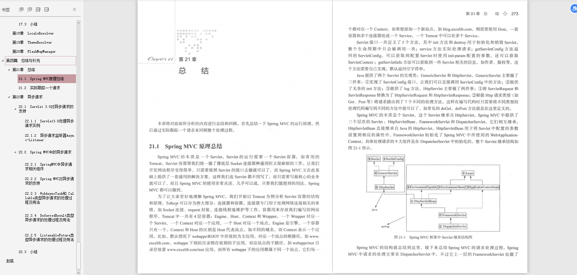 面試了22家公司,逼的我把原始碼都吃透了,最終成功上岸阿里云