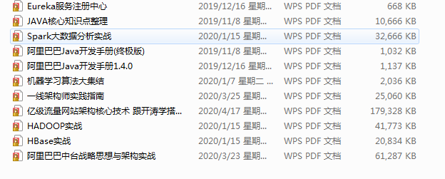 太牛了! GitHub大牛嘔心瀝血整理的5000頁Java學習手冊檔案