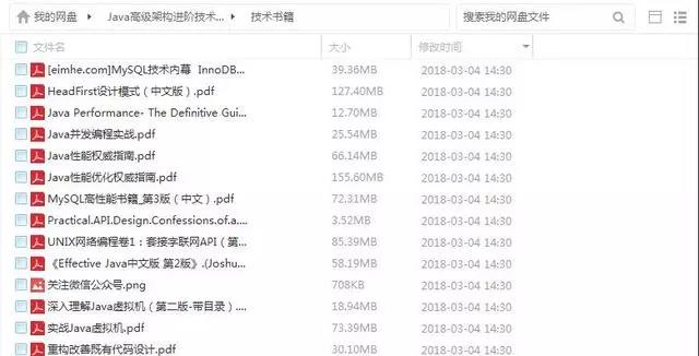 史上最全最詳細的Java架構師成長路徑圖,程式員必備