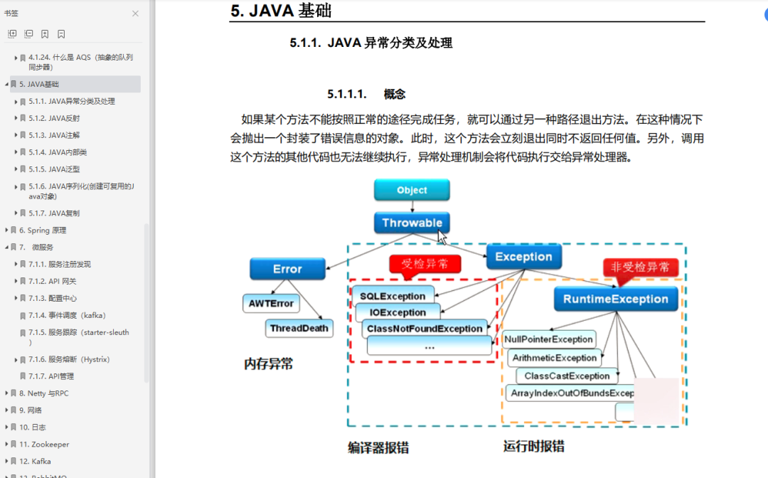 阿里Java崗P5-P7成長筆記「3283頁PDF免費領」
