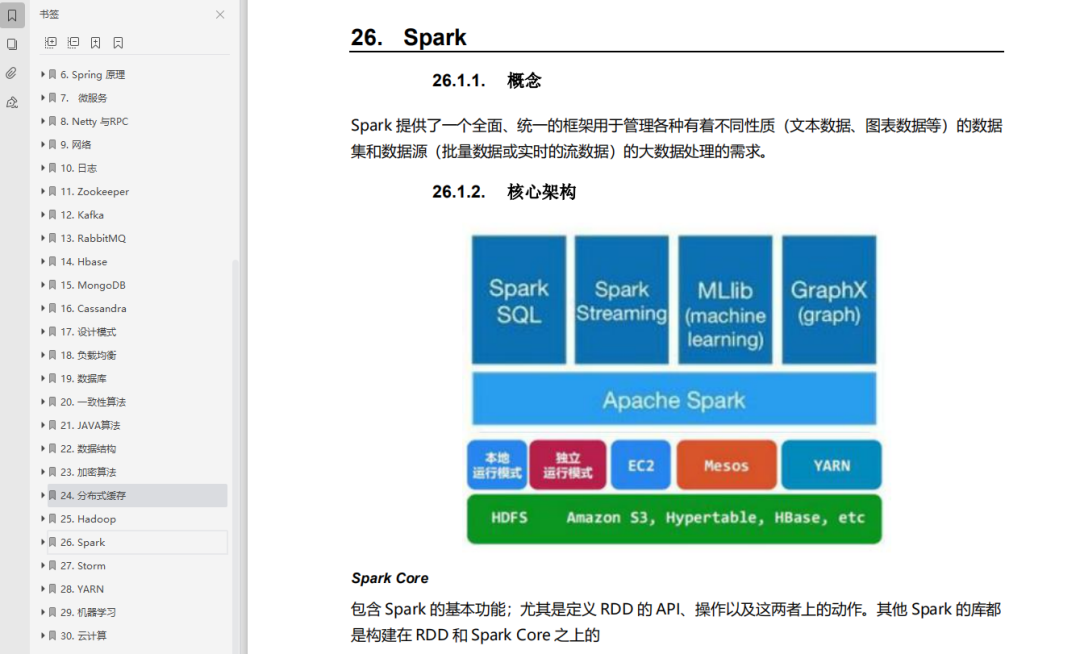 阿里Java崗P5-P7成長筆記「3283頁PDF免費領」