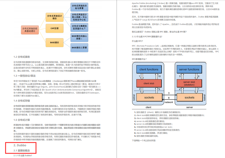 阿里資深架構師純手敲Java中高進階架構師筆記(近千頁開源)